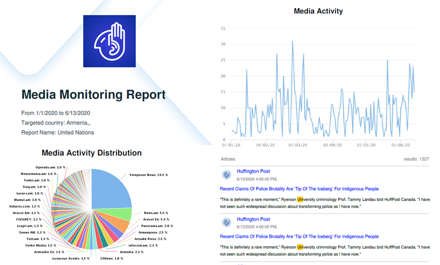 entrar Ondular atravesar Media Monitoring Report | Rumors Monitoring