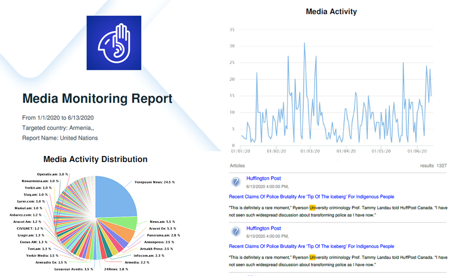 how-to-do-media-monitoring-brand24